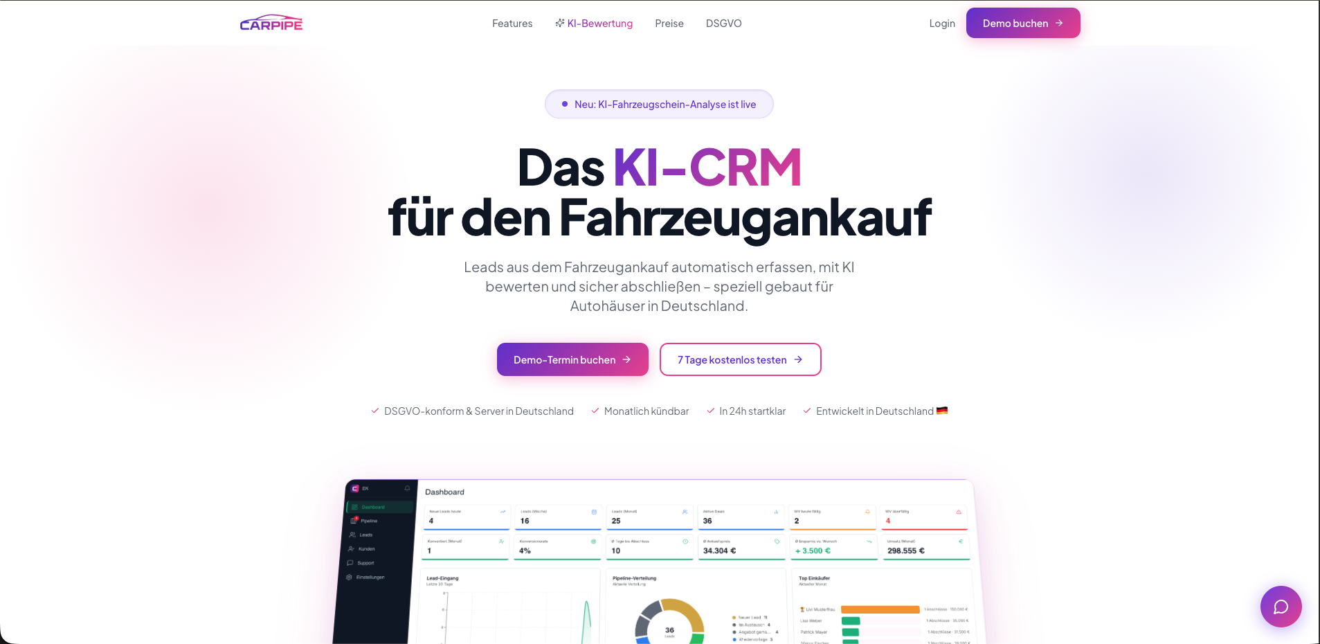 Carpipe – KI-CRM für den Fahrzeugankauf Website